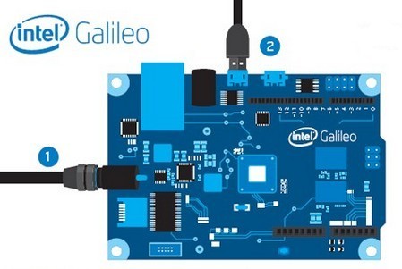 Galileo-Connect-USB.jpg