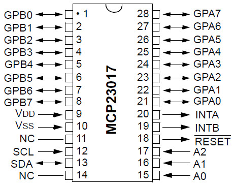 MCP23017-layout.jpg