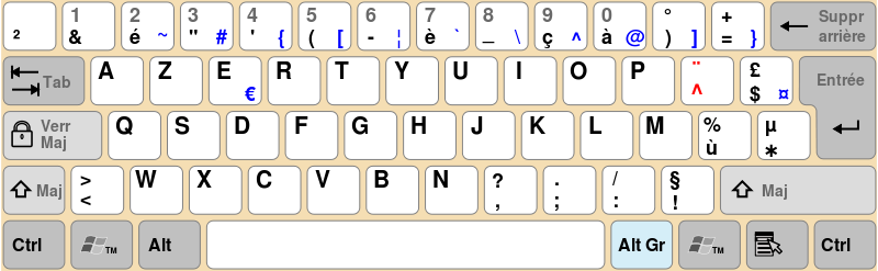 Rasp-Clavier-BE-Layout-FR.png