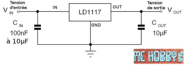 REG-LIN-LD1117-wiring.jpg