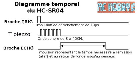HC-SR04-10.jpg