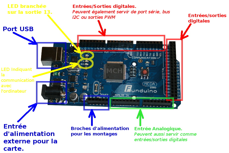 OrdBot-Arduino-02.jpg