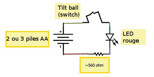 Tilt-Ball-USE-01.jpg