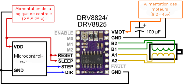 STEPSTK-DRV8825-WIRE 01.png