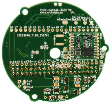 ENG-CANSAT-V2-CONTENT-10c.jpg