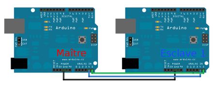 Arduino-I2C-Intro-Montage2Arduino.jpg