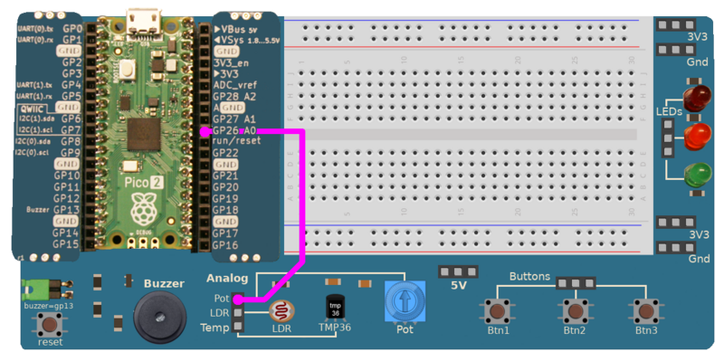 P2E-analog-input.png