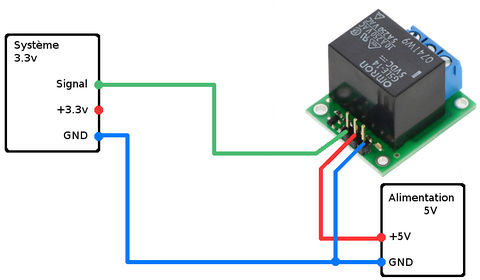 Module-relais-wiring10.jpg