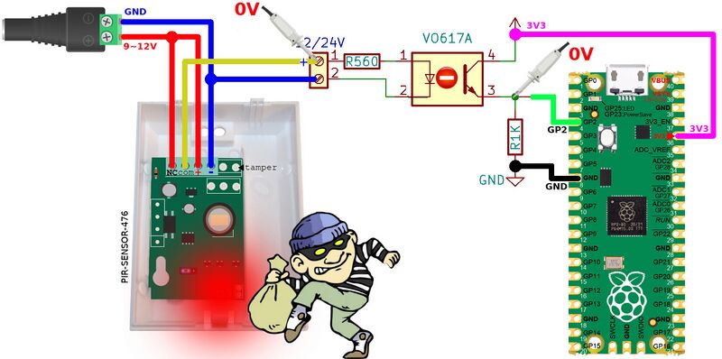Fichier:Micropython-PIR-alarm-30a.jpg
