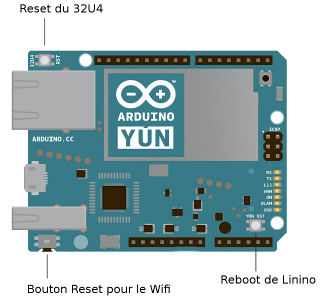 Arduino-Yun-Pres11.jpg