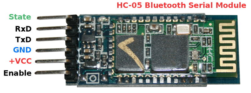 MicroPython-bluetooth-HC-05-01.jpg
