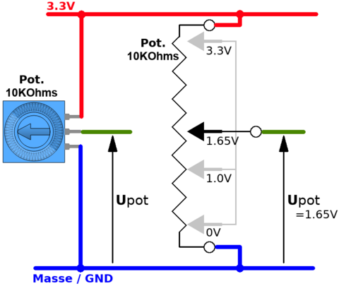 P2E-Analog-Input-Pot.png