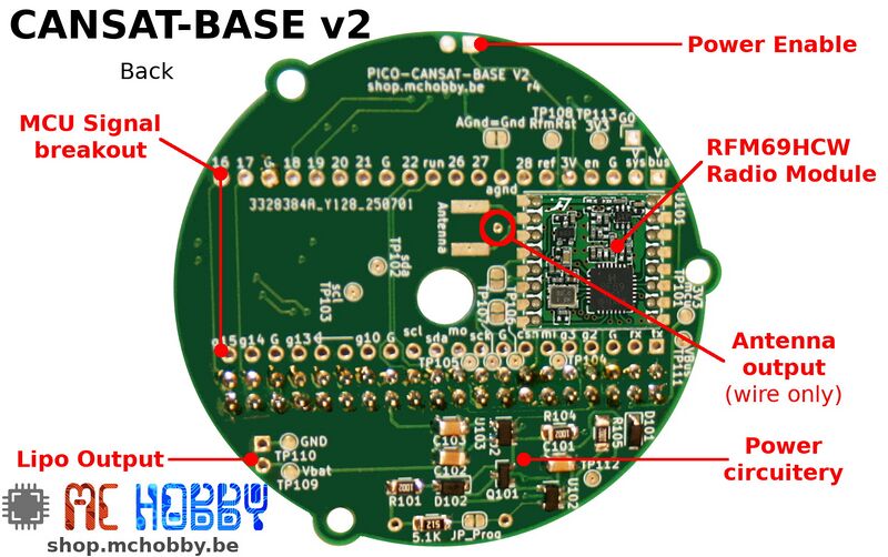 ENG-CANSAT-V2-CONTENT-11b.jpg