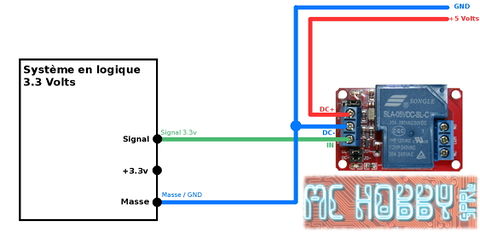 Module-relais-30A-3volts-wiring.jpg