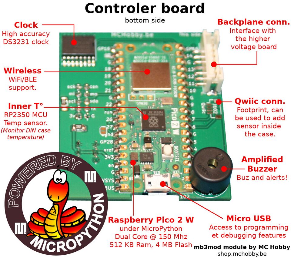Mydin-Class-Pico3Mod-features-02.jpg