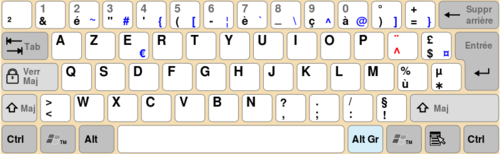 Rasp-Clavier-BE-Layout-FR.png