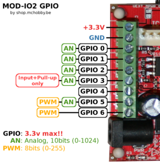 MICROPYTHON-MOD-IO2-GPIO.png
