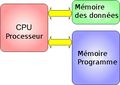 Arduino-Memoire-12.jpg