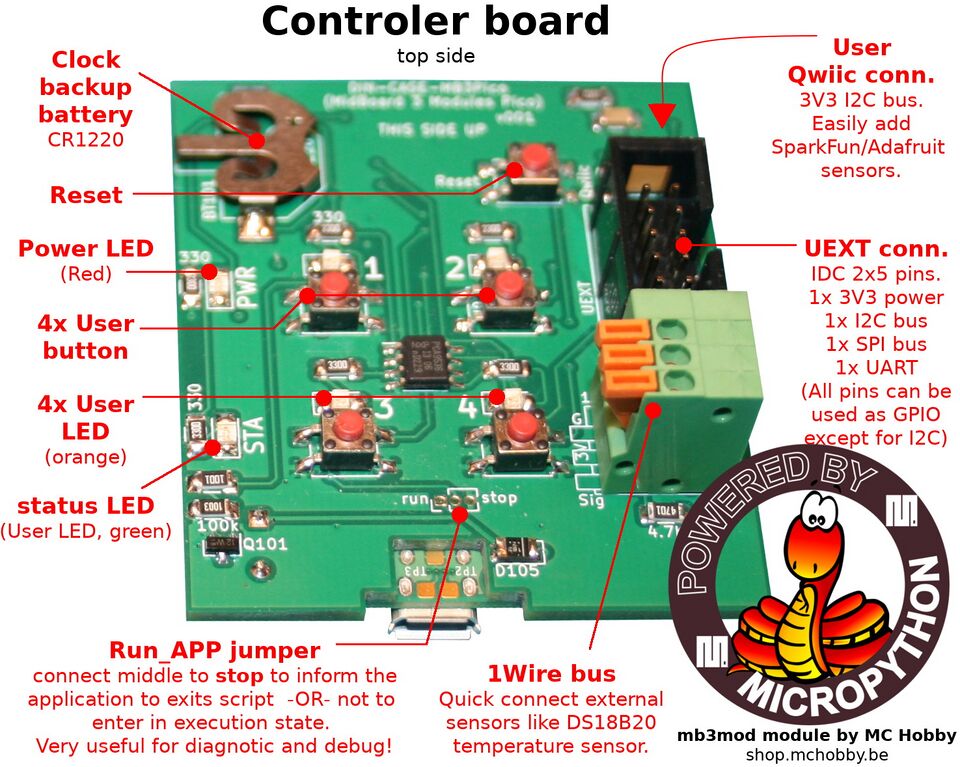 Mydin-Class-Pico3Mod-features-01.jpg