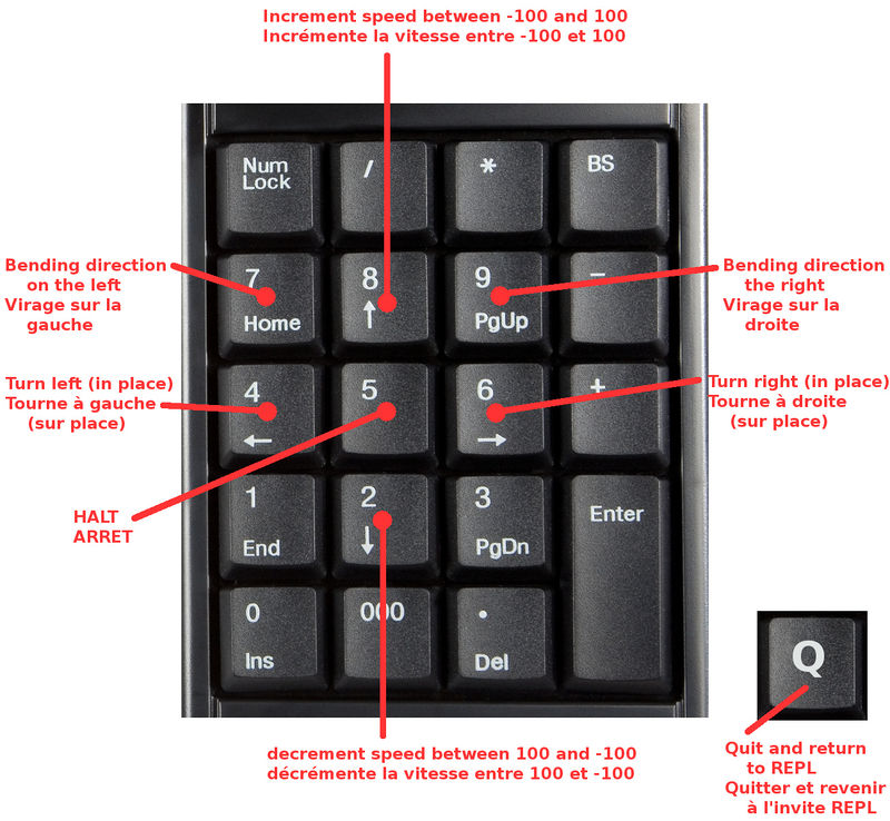 Hack-MotorSkin-Demo2-Keypad.jpg