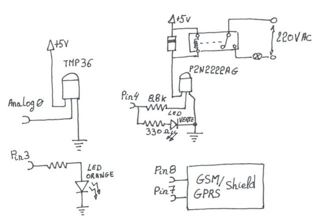 GoGprs-HeatControl-Montage.jpg